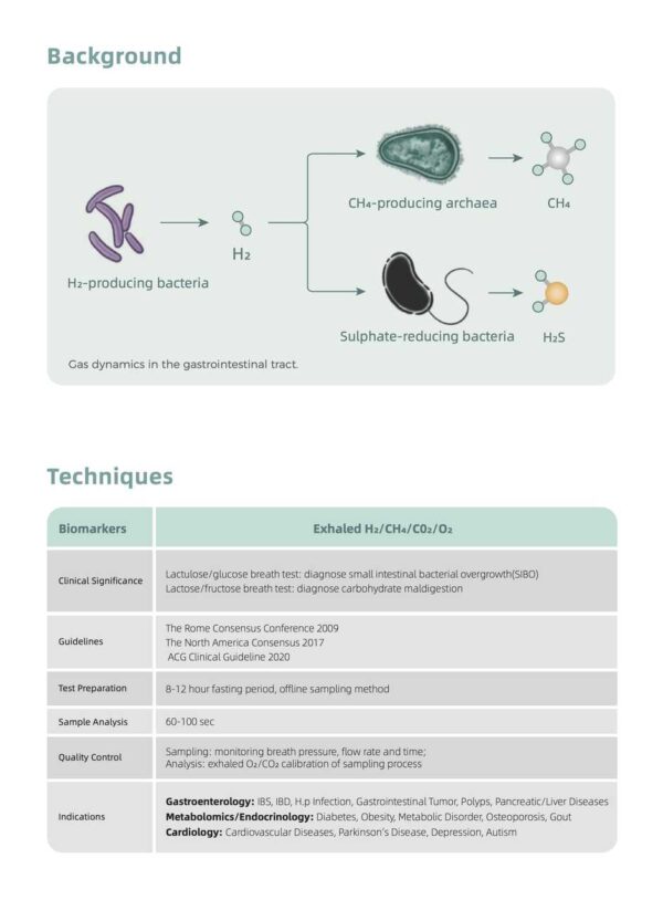 CA4458-Brochure-1
